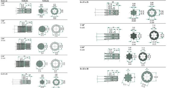 Kardan 710mm, 210Nm , B1