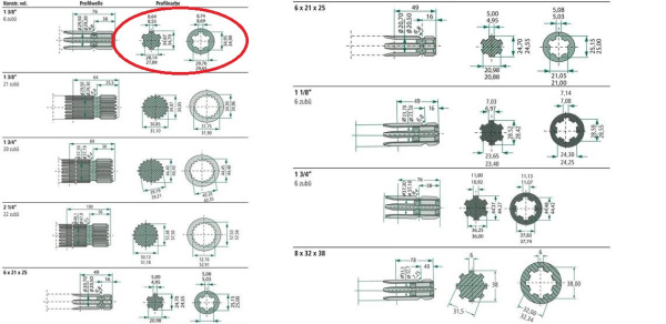 Kardan 1210mm, 620Nm , F24 2