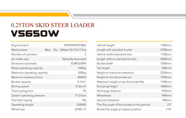 Nakladač kolesový VS650 5